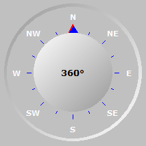 Wind Compass
